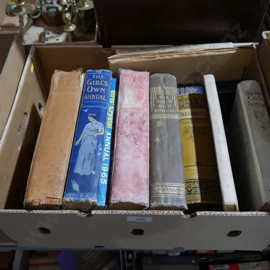 Annuals etc