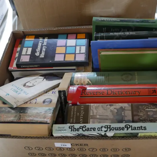 Dictionaries etc