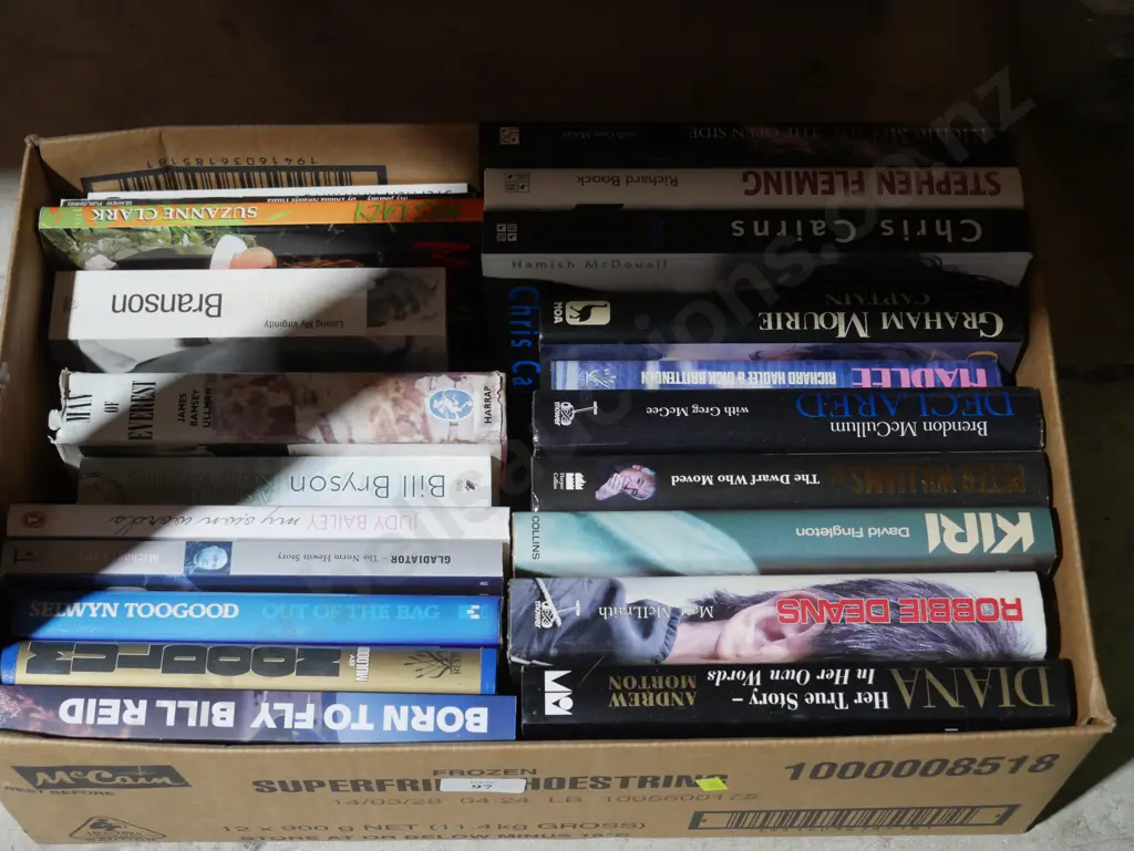 Box of books Image 1++
