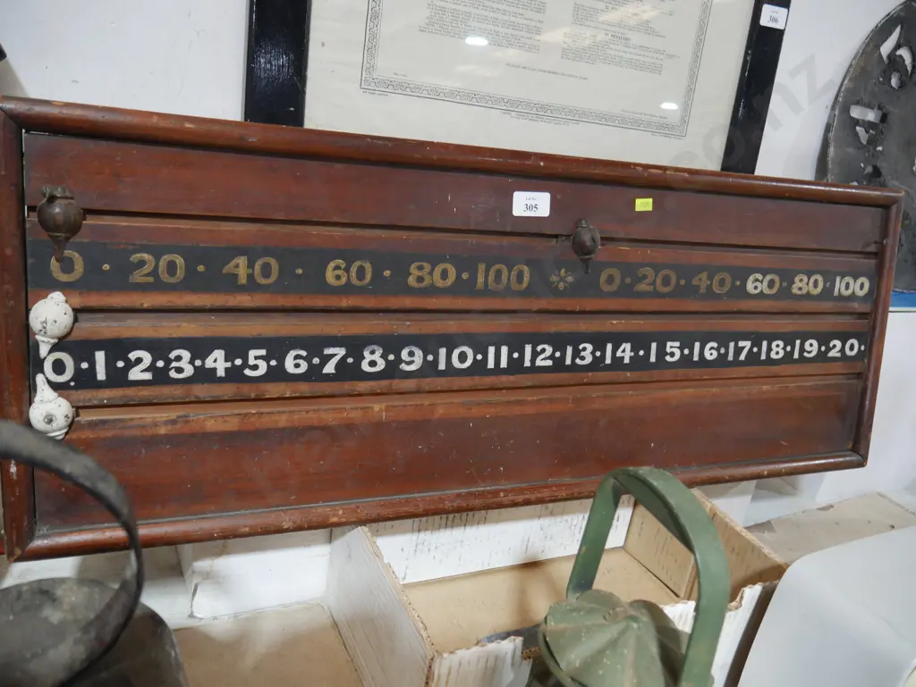 Billiard scoreboard Image 1++
