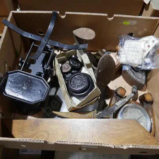 Scale and weights etc