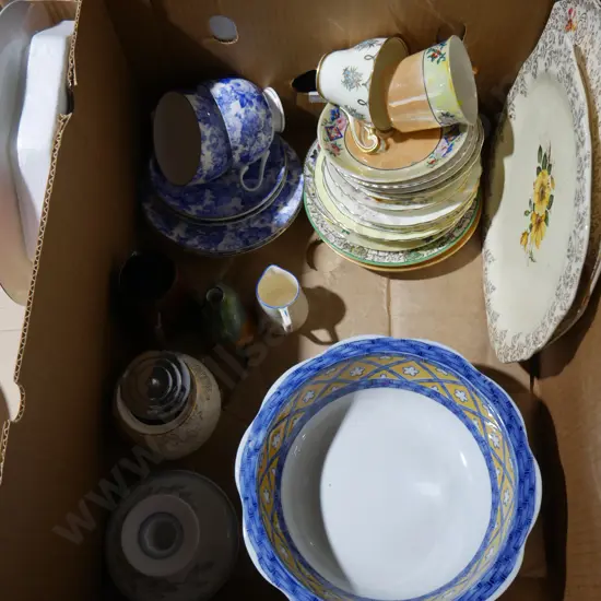 Box of China