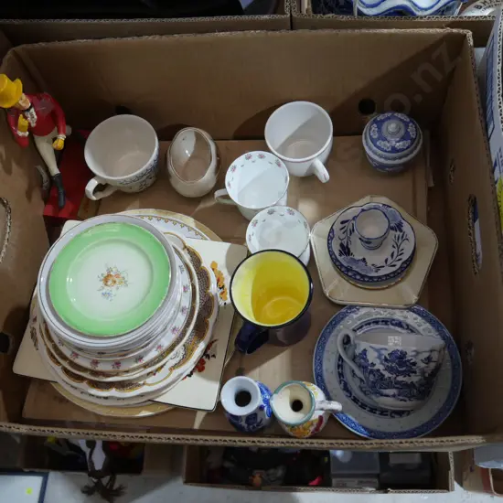 Plates etc