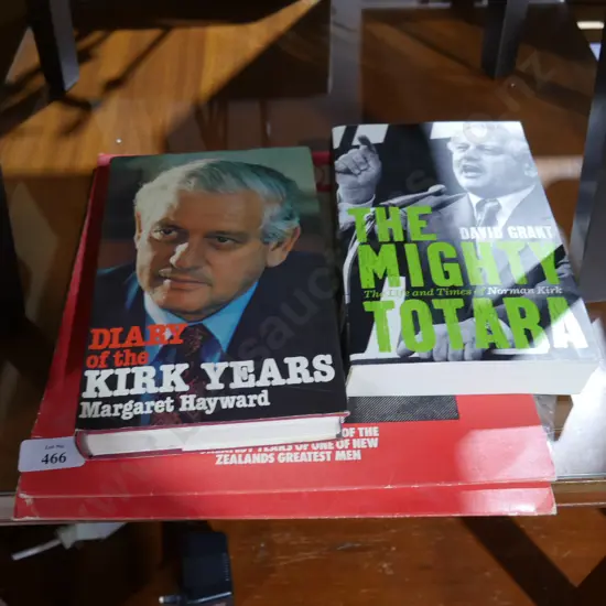 Norman Kirk books and records
