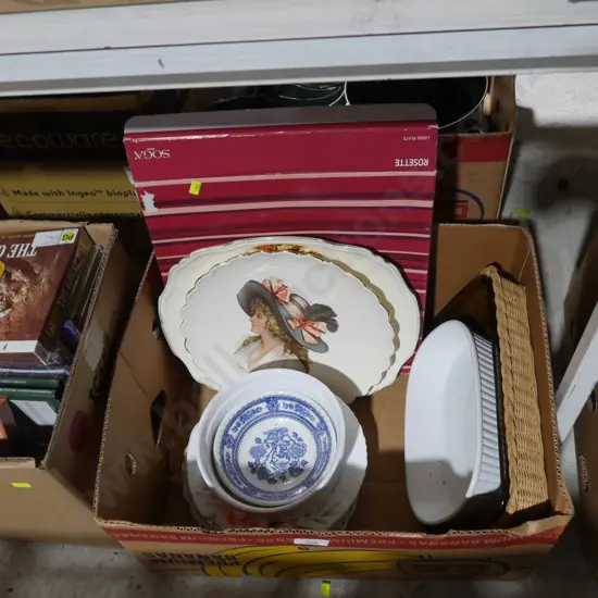 Plates etc