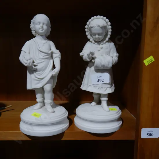 2 Girl figurines