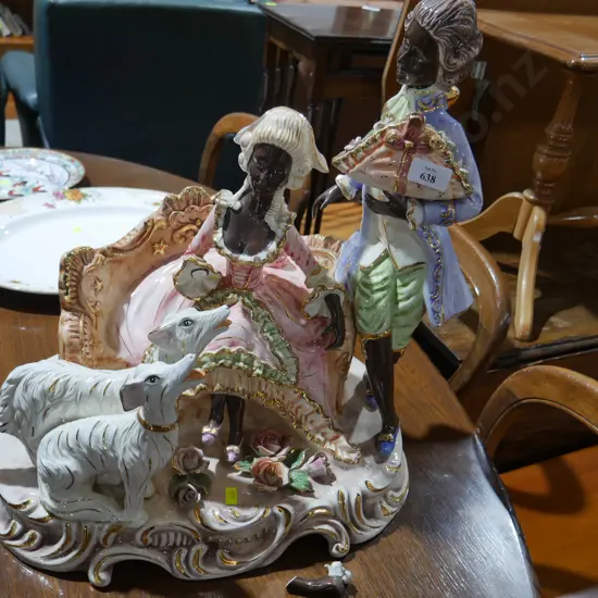 Figurine – faulty