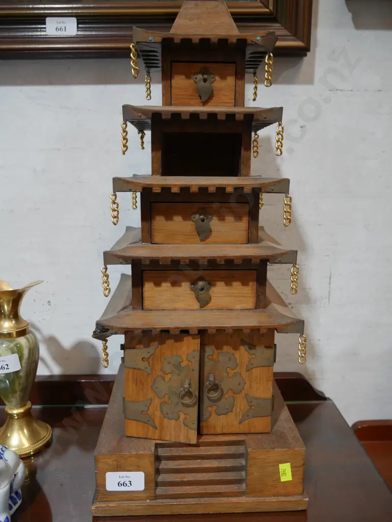 Model temple Image 1++