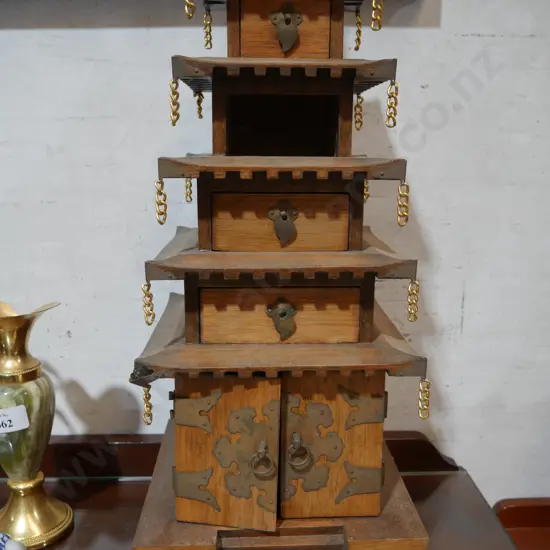 Model temple