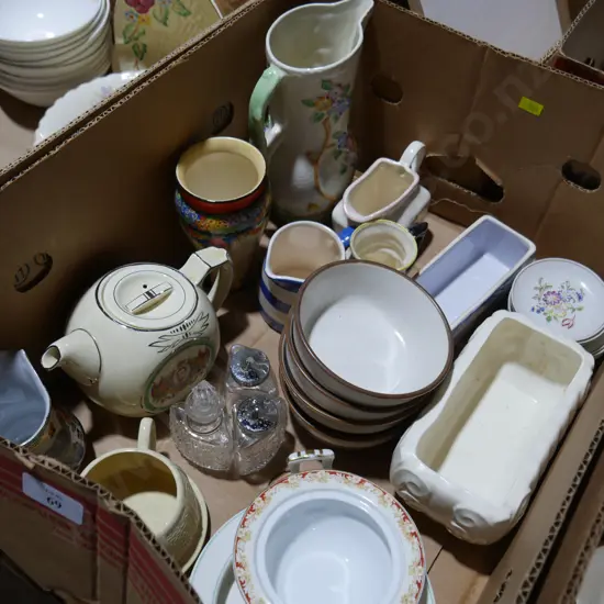Box of china