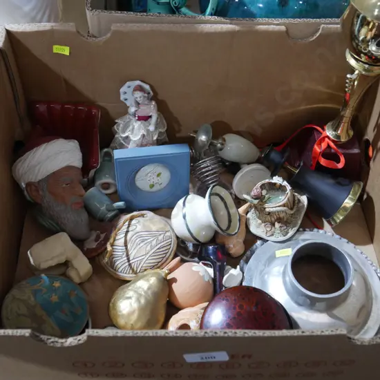 Ornaments etc