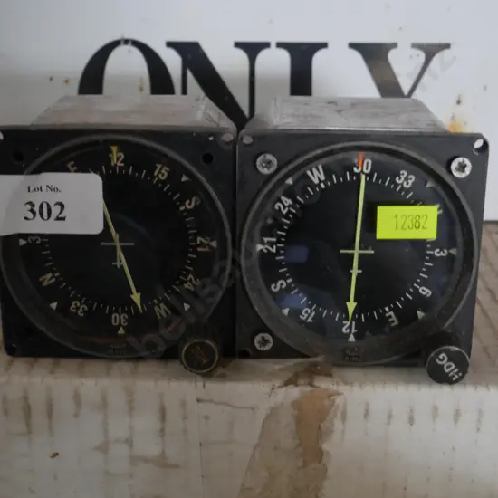 Gauges