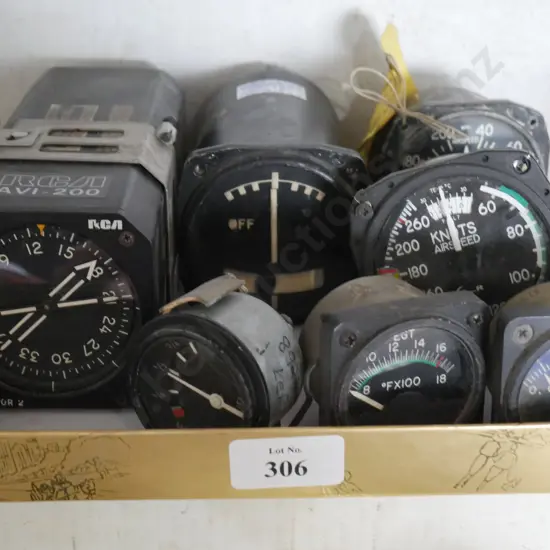 Assorted gauges