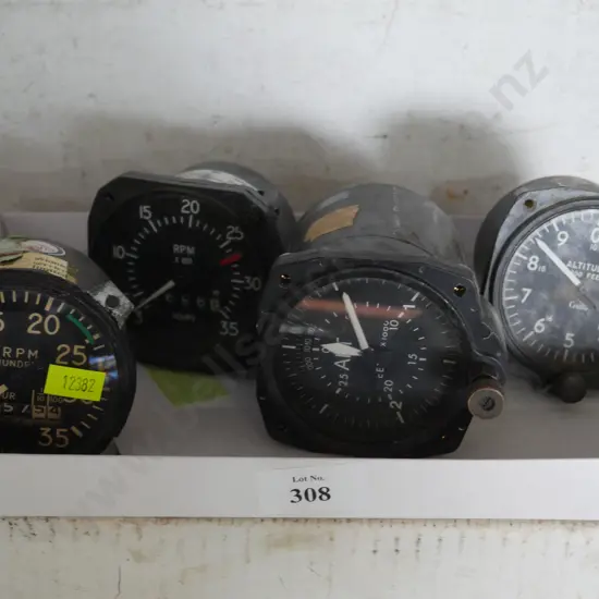 Assorted gauges