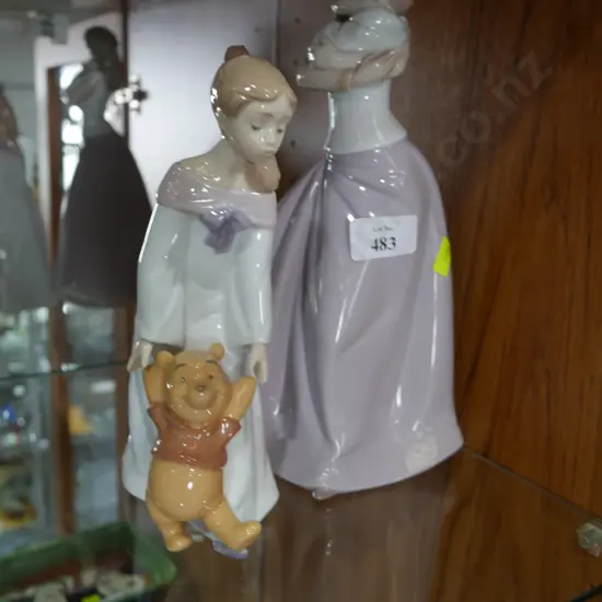 2 Nao ornaments