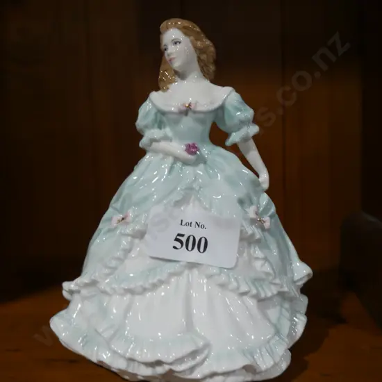 Royal Worcester figurine, Nicola