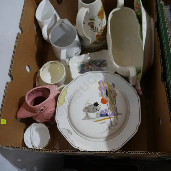 China, jugs
