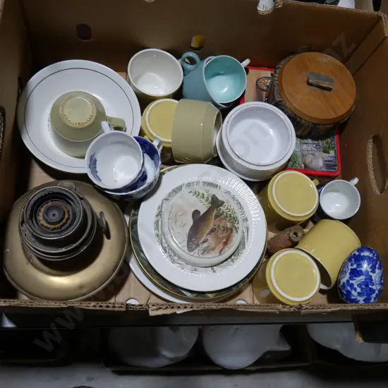 China etc