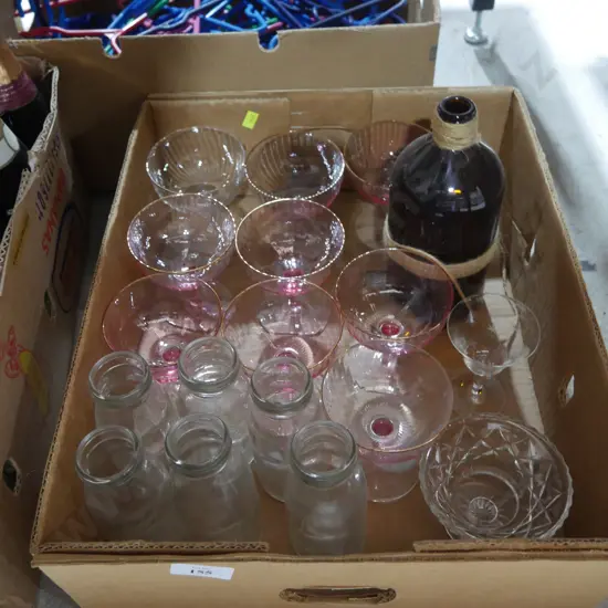 Glassware