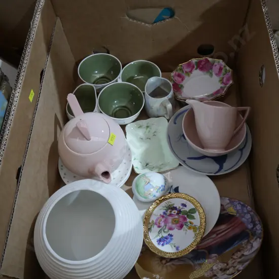 China etc
