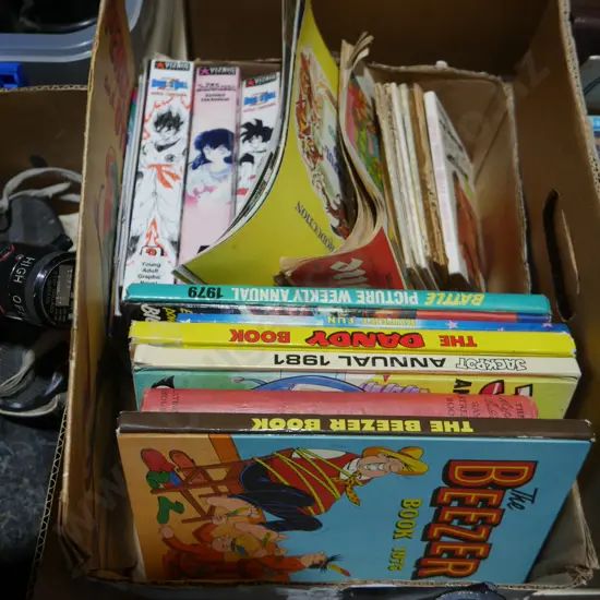 Annuals etc