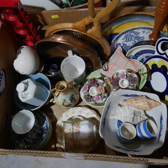 China etc