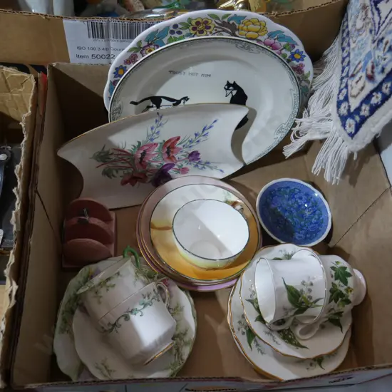 Box of China
