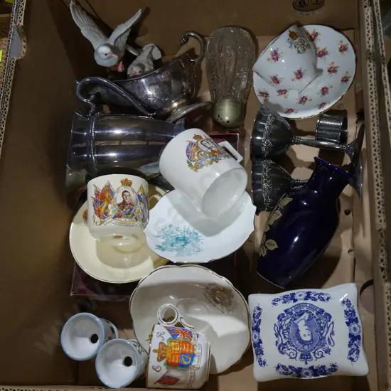 China etc