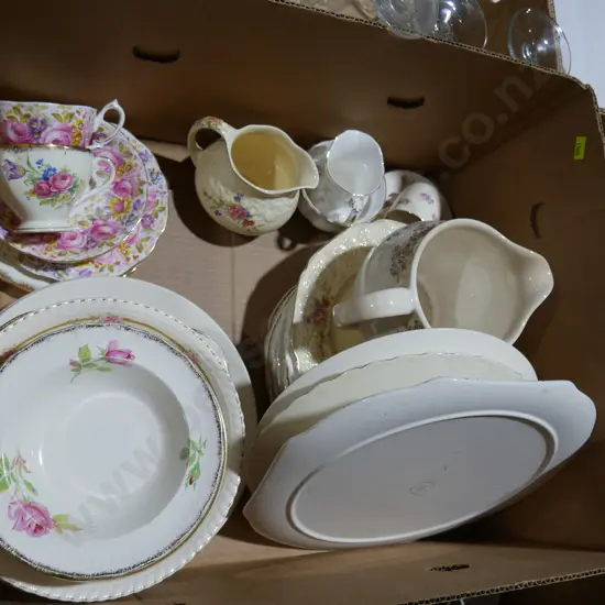 Box of China