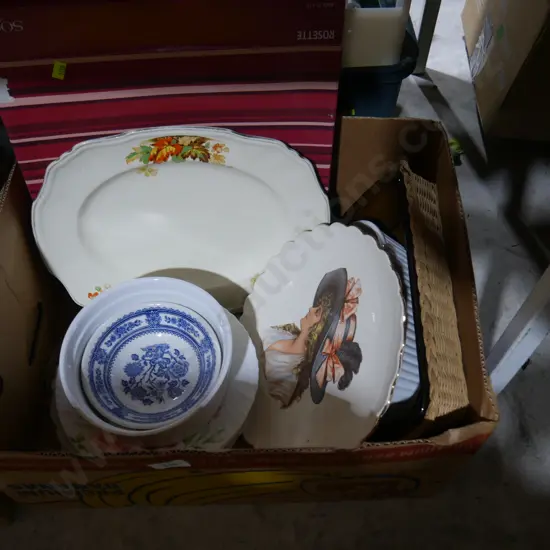 Box of China