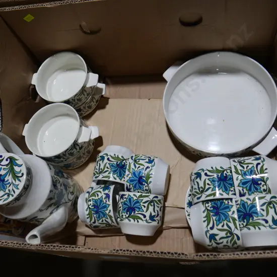 Box of China