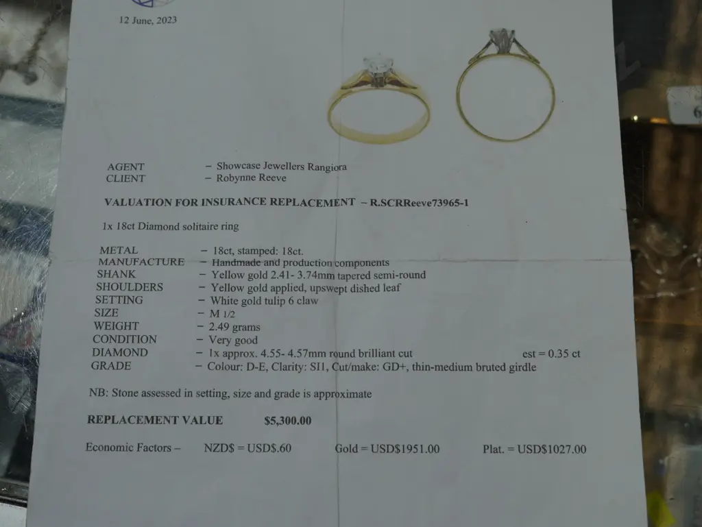18 carat diamond Solitaire ring valuation $5300 Image 1++