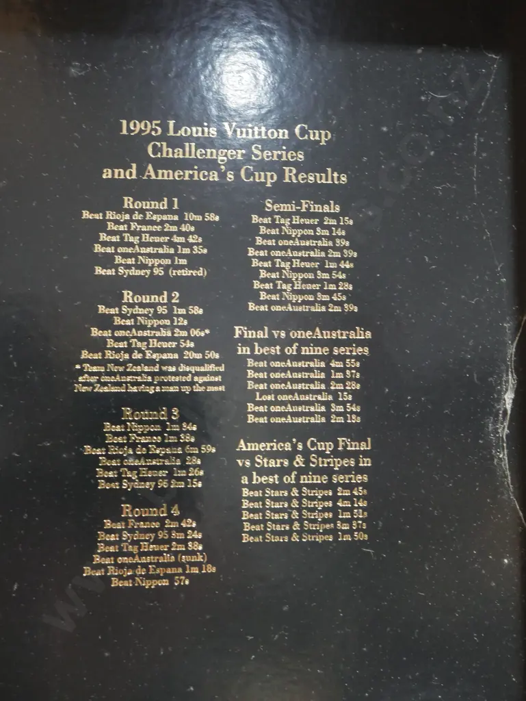 Team New Zealand limited edition spinnaker sail Image 1++