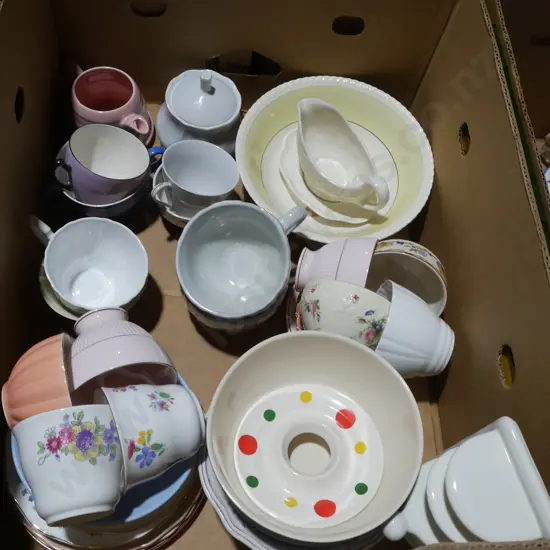 Box of China