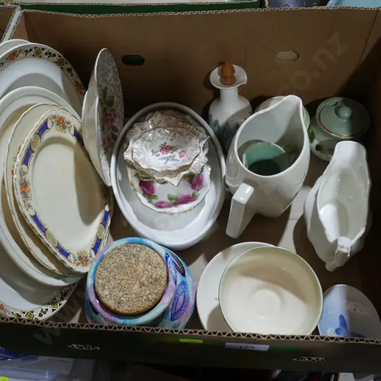 China etc
