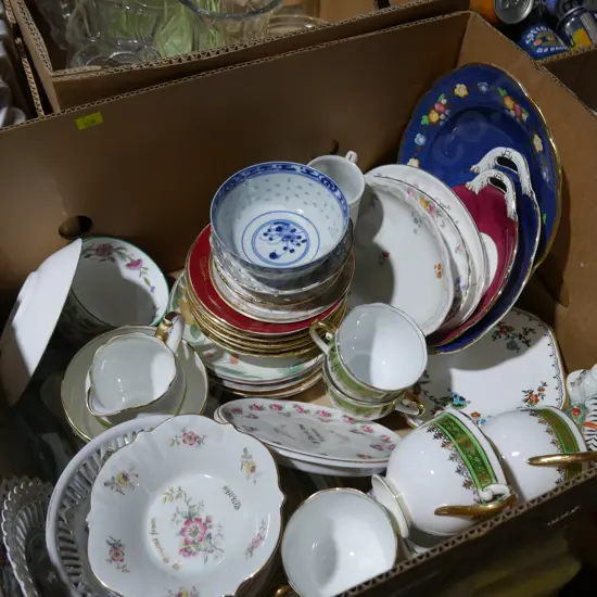 China etc