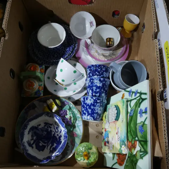 China etc