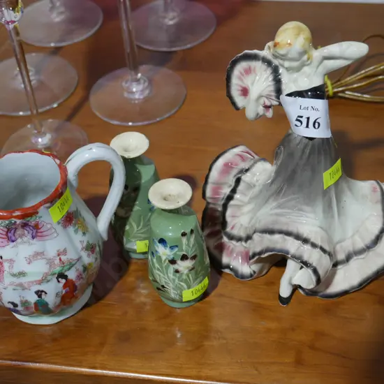 Ornament etc
