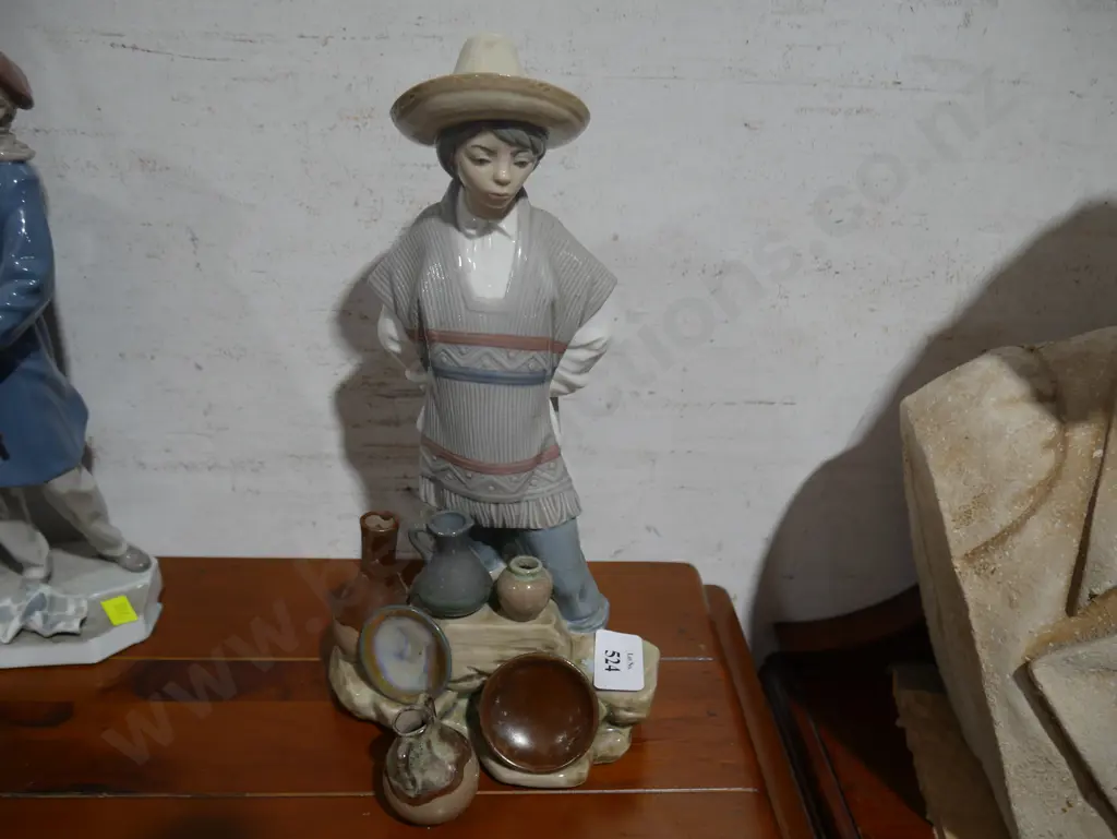 Lladro figurine Image 1++