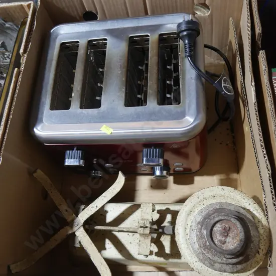Toaster, scale