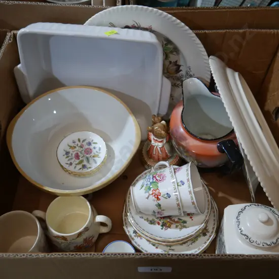 China etc