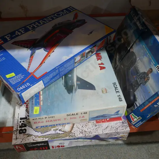 Model kitsets