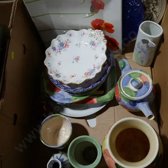 China etc