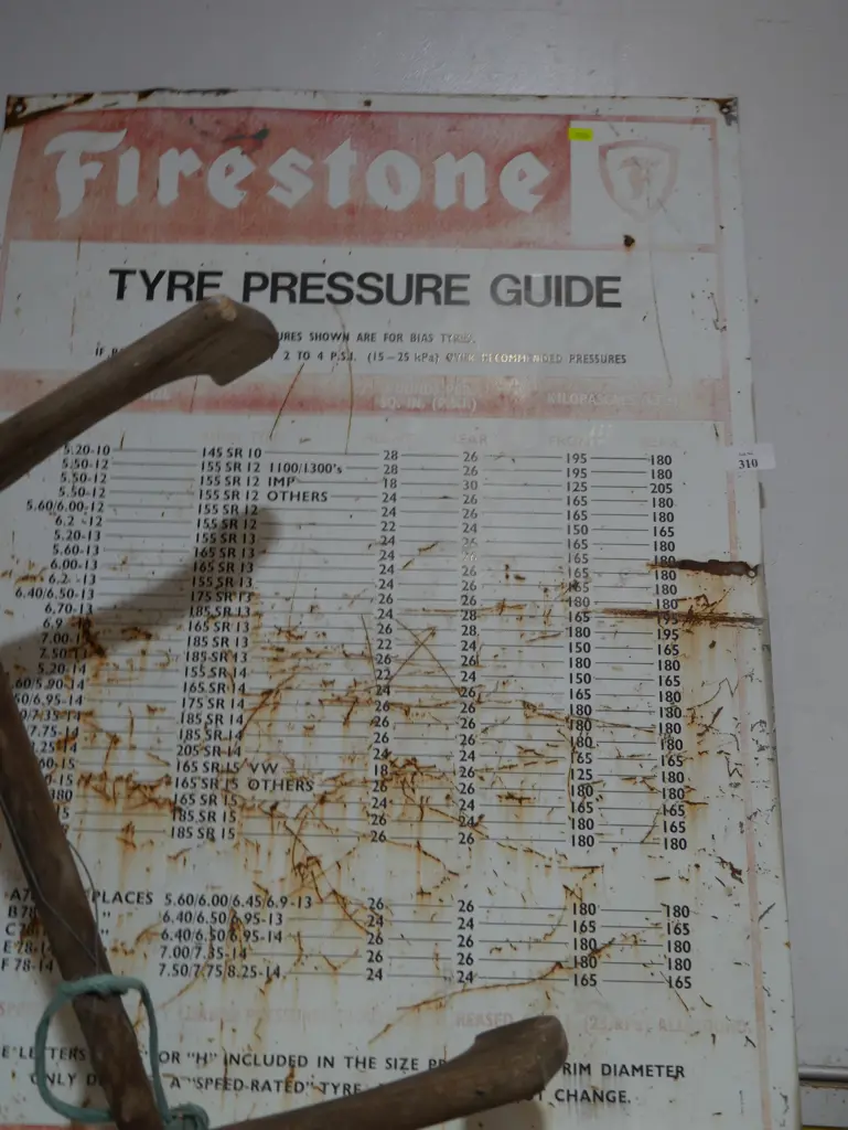 Firestone tyre pressure guide tin sign Image 1++