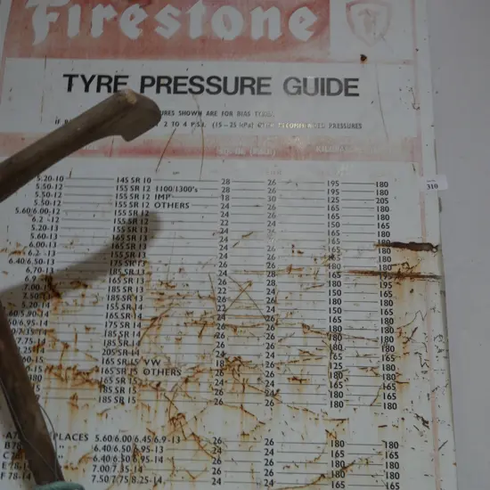 Firestone tyre pressure guide tin sign