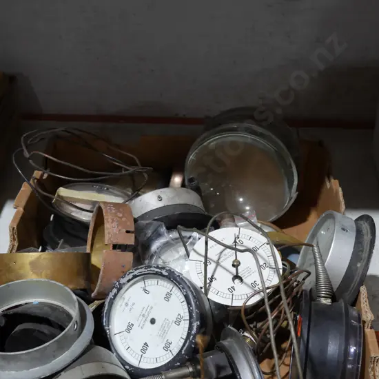 Gauge parts