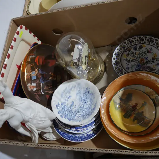 Assorted China etc