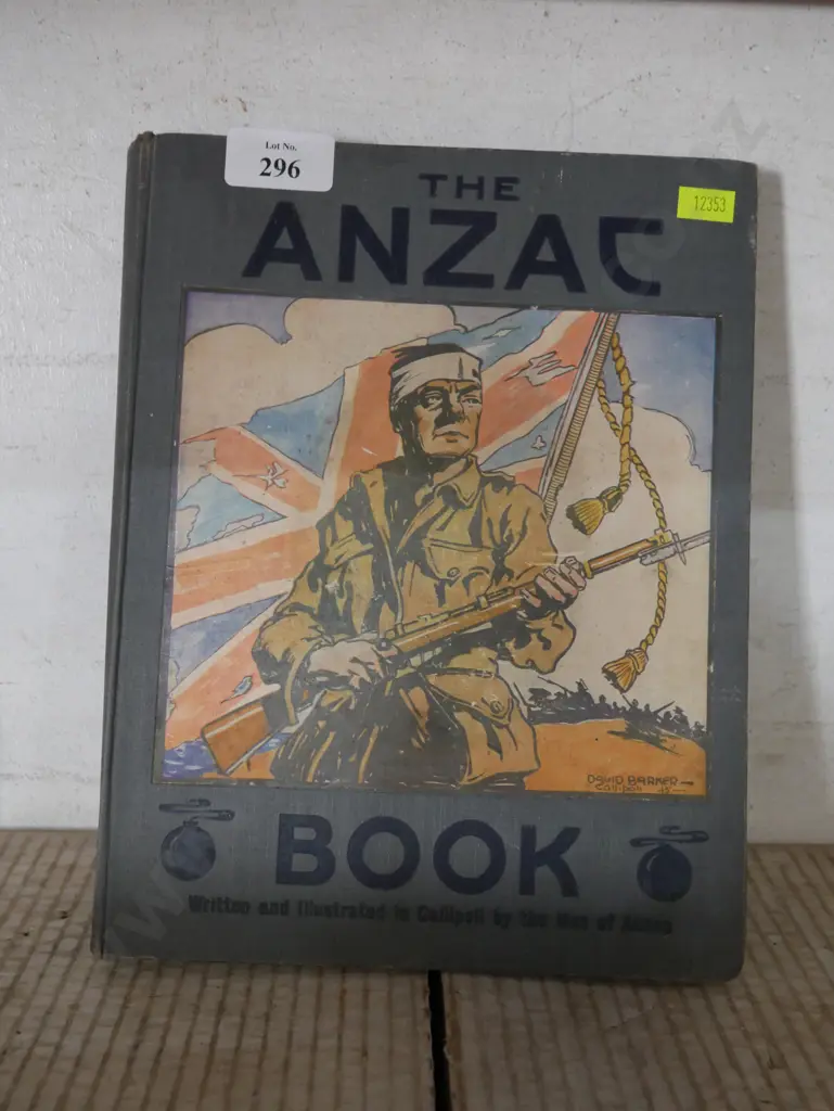 Book – The Anzac Image 1++