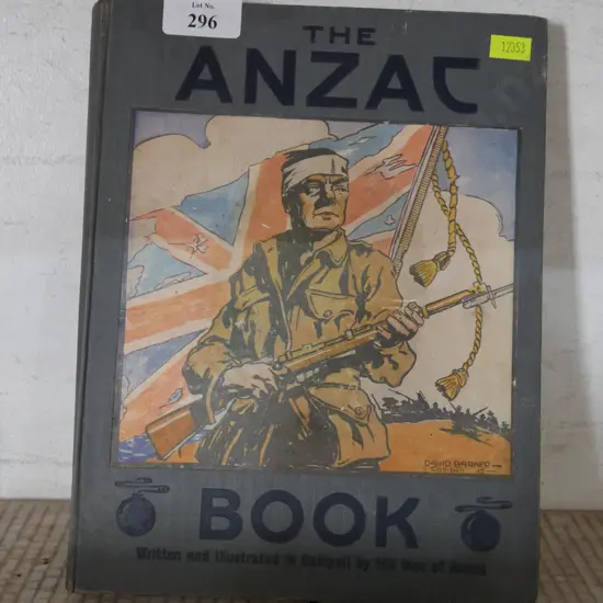 Book – The Anzac