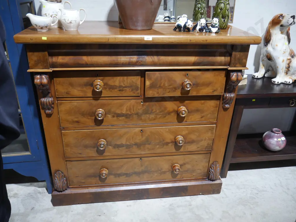 Victorian scotch chest Image 1++